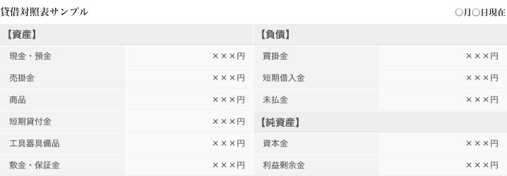 貸借対照表サンプル