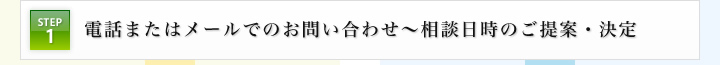 STEP1：電話またはメールでのお問い合わせ～相談日時のご提案・決定